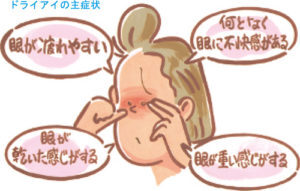 ドライアイの主症状